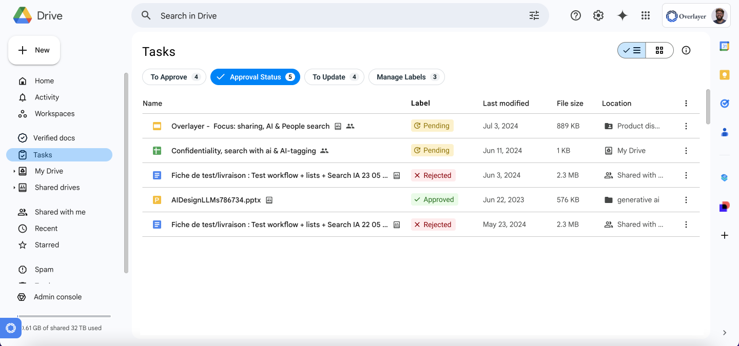 Dashboard de workflows Overlayer - Interface Google Drive avec gestion des tâches d'approbation, statuts et labels automatisés