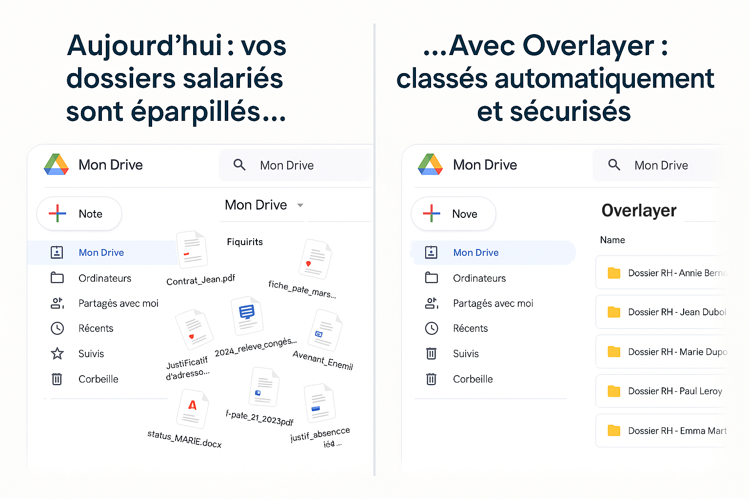 Interface GED RH - Dossiers salariés automatisés avec gestion matricielle des accès